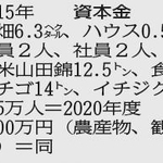 神戸新聞ＮＥＸＴ