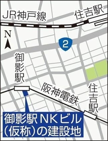 神戸新聞ＮＥＸＴ