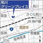 神戸新聞ＮＥＸＴ