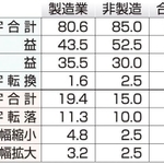 神戸新聞ＮＥＸＴ