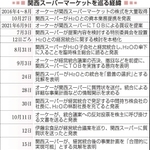 神戸新聞ＮＥＸＴ