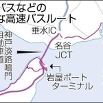 神戸新聞ＮＥＸＴ