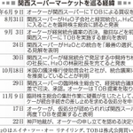 神戸新聞ＮＥＸＴ