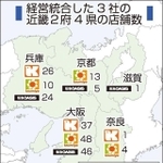 神戸新聞ＮＥＸＴ