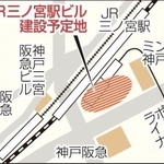 神戸新聞ＮＥＸＴ