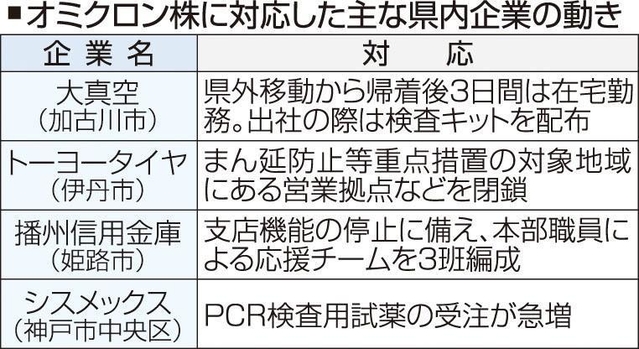 神戸新聞ＮＥＸＴ