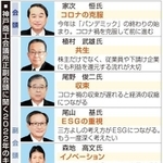 神戸新聞ＮＥＸＴ