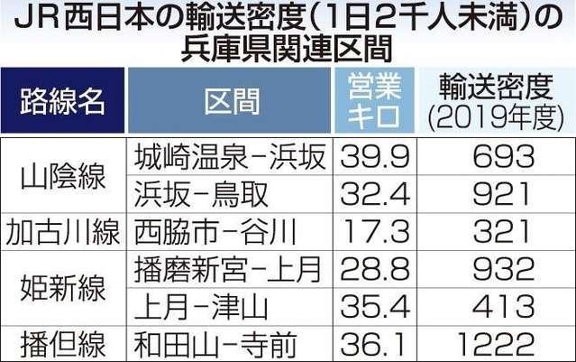 神戸新聞ＮＥＸＴ