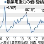 神戸新聞ＮＥＸＴ