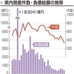 神戸新聞ＮＥＸＴ
