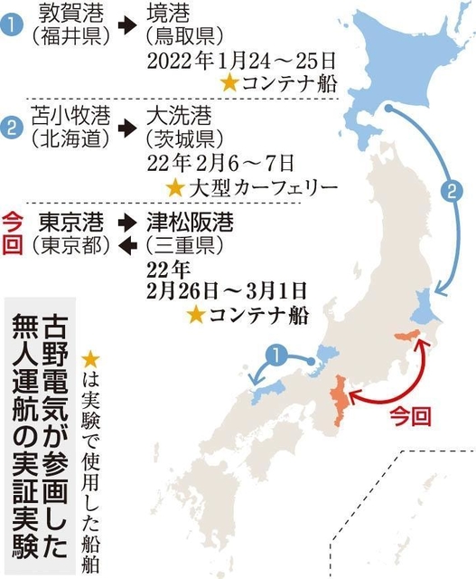 神戸新聞ＮＥＸＴ