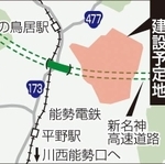 神戸新聞ＮＥＸＴ
