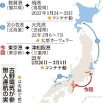 神戸新聞ＮＥＸＴ