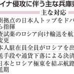 神戸新聞ＮＥＸＴ