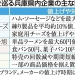 神戸新聞ＮＥＸＴ