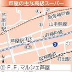 神戸新聞ＮＥＸＴ