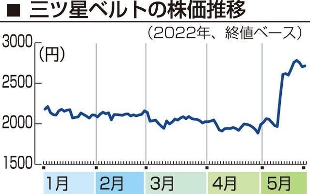 神戸新聞ＮＥＸＴ