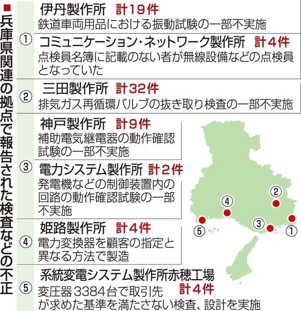 神戸新聞ＮＥＸＴ