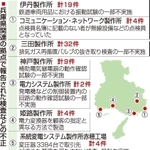 神戸新聞ＮＥＸＴ