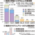 神戸新聞ＮＥＸＴ