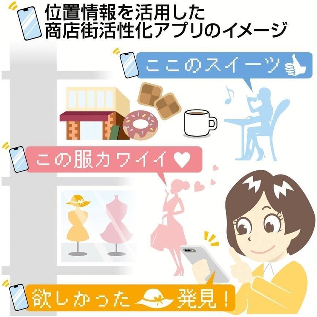 神戸新聞ＮＥＸＴ