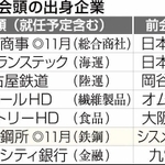 神戸新聞ＮＥＸＴ