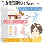 神戸新聞ＮＥＸＴ