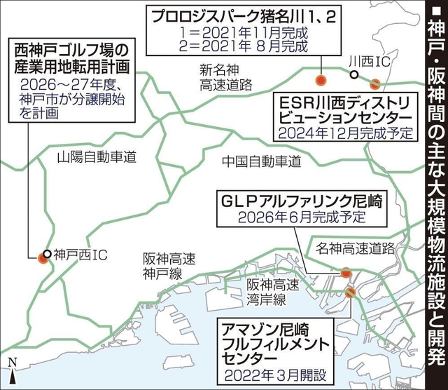 神戸新聞ＮＥＸＴ