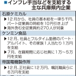 神戸新聞ＮＥＸＴ