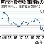 神戸新聞ＮＥＸＴ