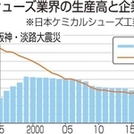 神戸新聞ＮＥＸＴ