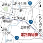 神戸新聞ＮＥＸＴ
