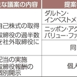 神戸新聞ＮＥＸＴ