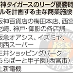 神戸新聞ＮＥＸＴ