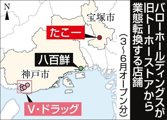 神戸新聞ＮＥＸＴ