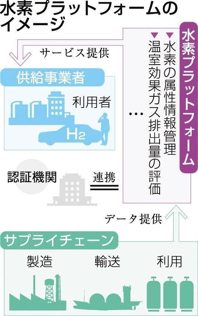 神戸新聞ＮＥＸＴ