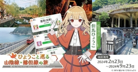 「駅メモ！」とコラボしたキャンペーンをＰＲするポスター