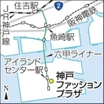 神戸新聞ＮＥＸＴ