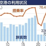 神戸新聞ＮＥＸＴ
