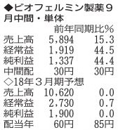 神戸新聞ＮＥＸＴ