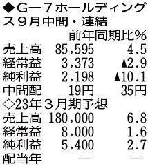 （注）表の数字の単位は百万円。▲は赤字計上か、割合減少。前期の配当は実績