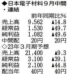（注）表の数字の単位は百万円。▲は赤字計上か、割合減少。前期の配当は実績