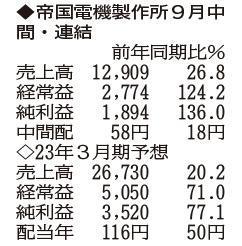 （注）表の数字の単位は百万円。▲は赤字計上か、割合減少。前期の配当は実績