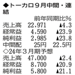 （注）表の数字の単位は百万円。▲は赤字計上か、割合減少。前期の配当は実績