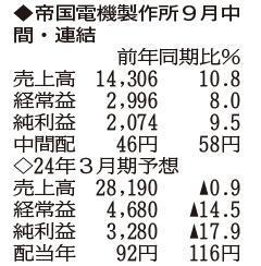 （注）表の数字の単位は百万円。▲は赤字計上か、割合減少。前期の配当は実績