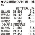 （注）表の数字の単位は百万円。▲は赤字計上か、割合減少。前期の配当は実績