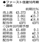（注）表の数字の単位は百万円。▲は赤字計上か、割合減少。前期の配当は実績