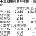 （注）表の数字の単位は百万円。▲は赤字計上か、割合減少。前期の配当は実績