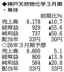 （注）表の数字の単位は百万円。▲は赤字計上か、割合減少。前期の配当は実績