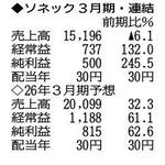 （注）表の数字の単位は百万円。▲は赤字計上か、割合減少。前期の配当は実績